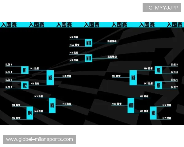 《英雄联盟》S13全球总决赛八强出炉,赛程提前公布,英雄联盟全球总决赛s3冠军 《英雄联盟》S13全球总决赛八强出炉,赛程提前公布,英雄联盟全球总决赛s3冠军