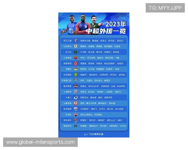 冬窗后防引援榜:哪些属性是首要筛选条件? 冬窗后防引援榜:哪些属性是首要筛选条件?