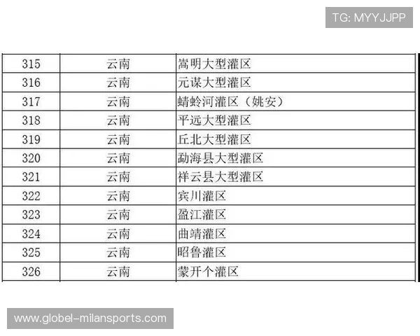赛季中期球员体能监测报告显示恢复管理成效显著 赛季中期球员体能监测报告显示恢复管理成效显著